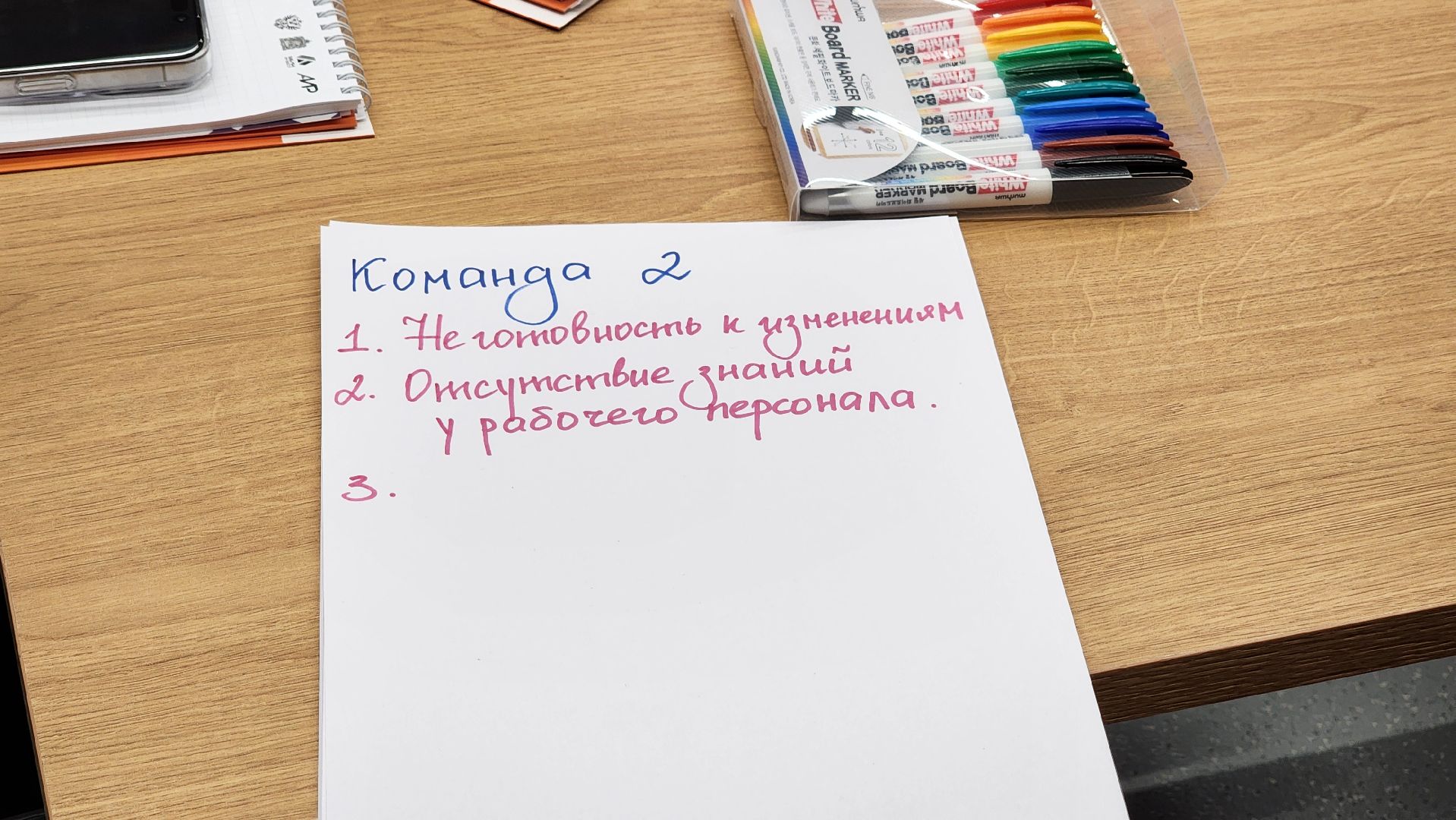 Солнечногорск, вертикалки, форум производительность труда, экономика, бизнес, деловая игра,