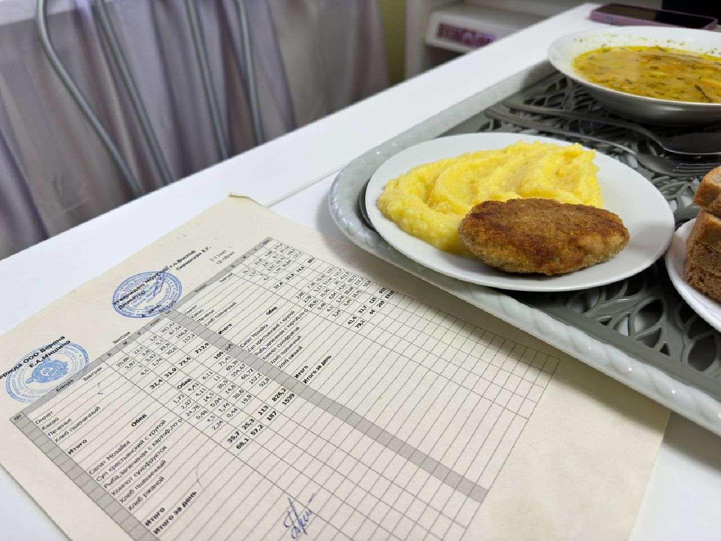 родительский контроль, городской округ восход, питание в школе, еда, вертикалки,