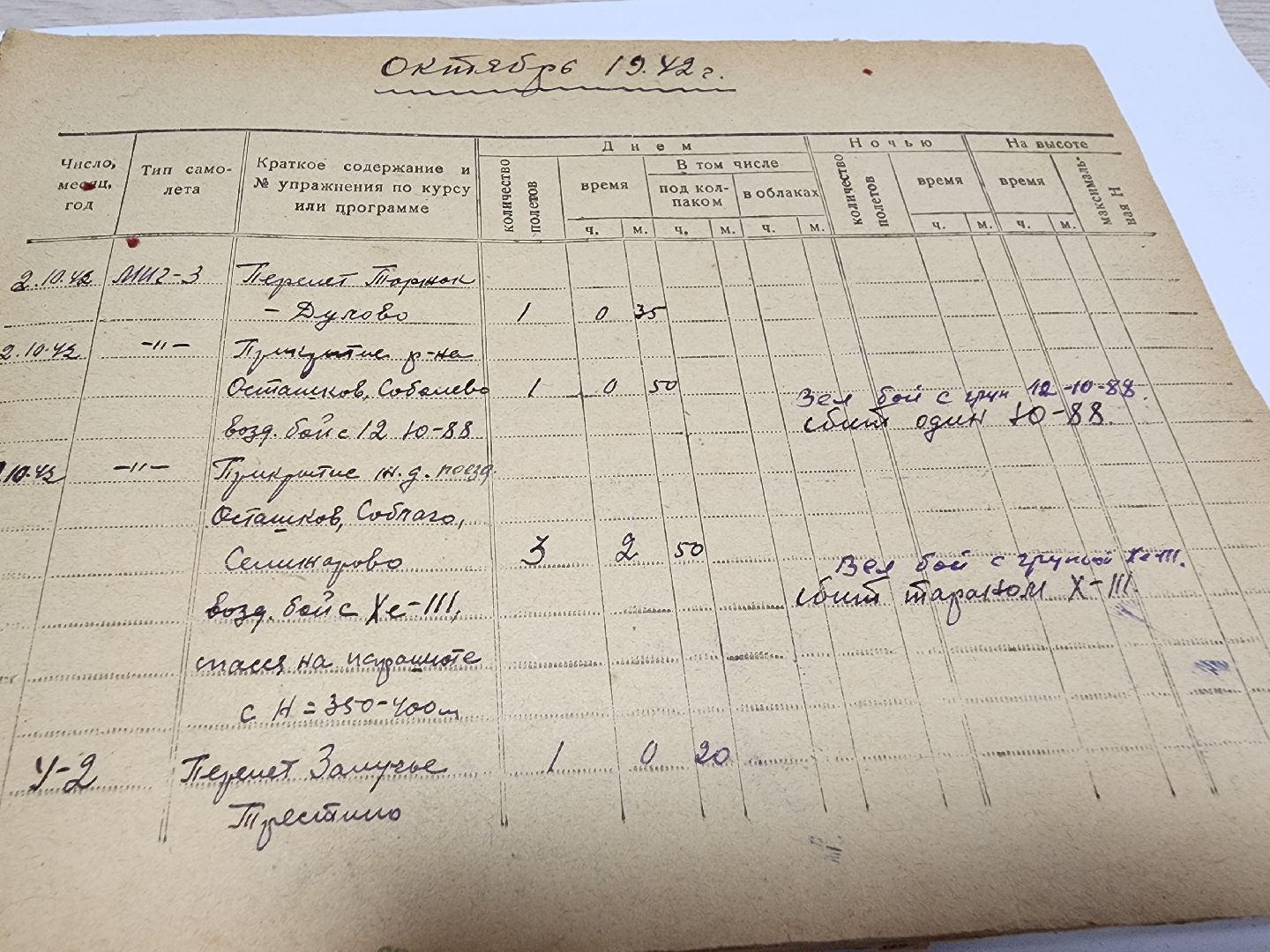подольск, талалихинцы, воздушный таран, великая отечественная война,