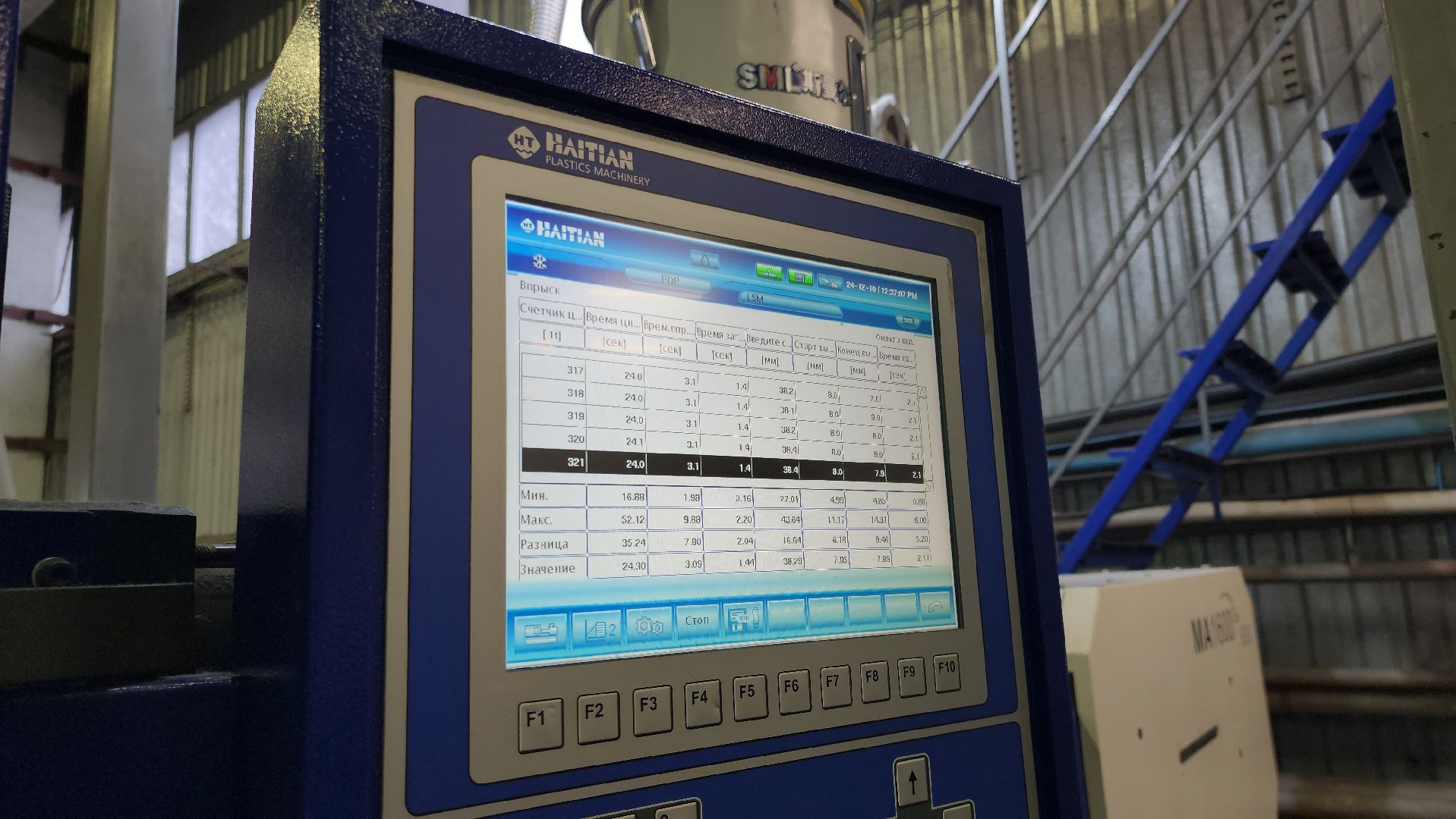 импортозамещение, новые рабочие места, экономика, руза, рузский городской округ, московская область, подмосковье,вертикалки,