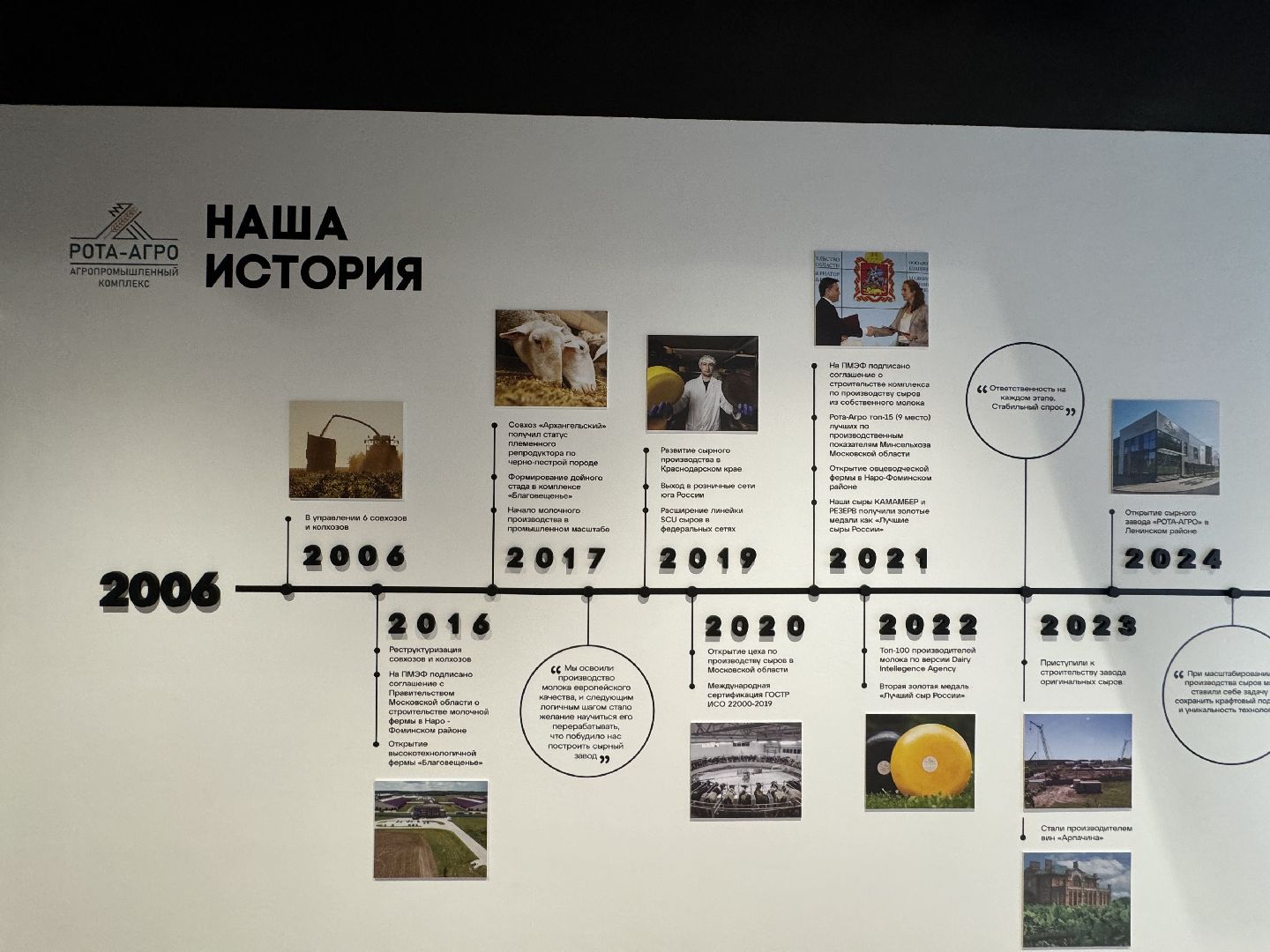 Агропромышленный комплекс, Рота-Агро, Экскурсии, Завод сыров,