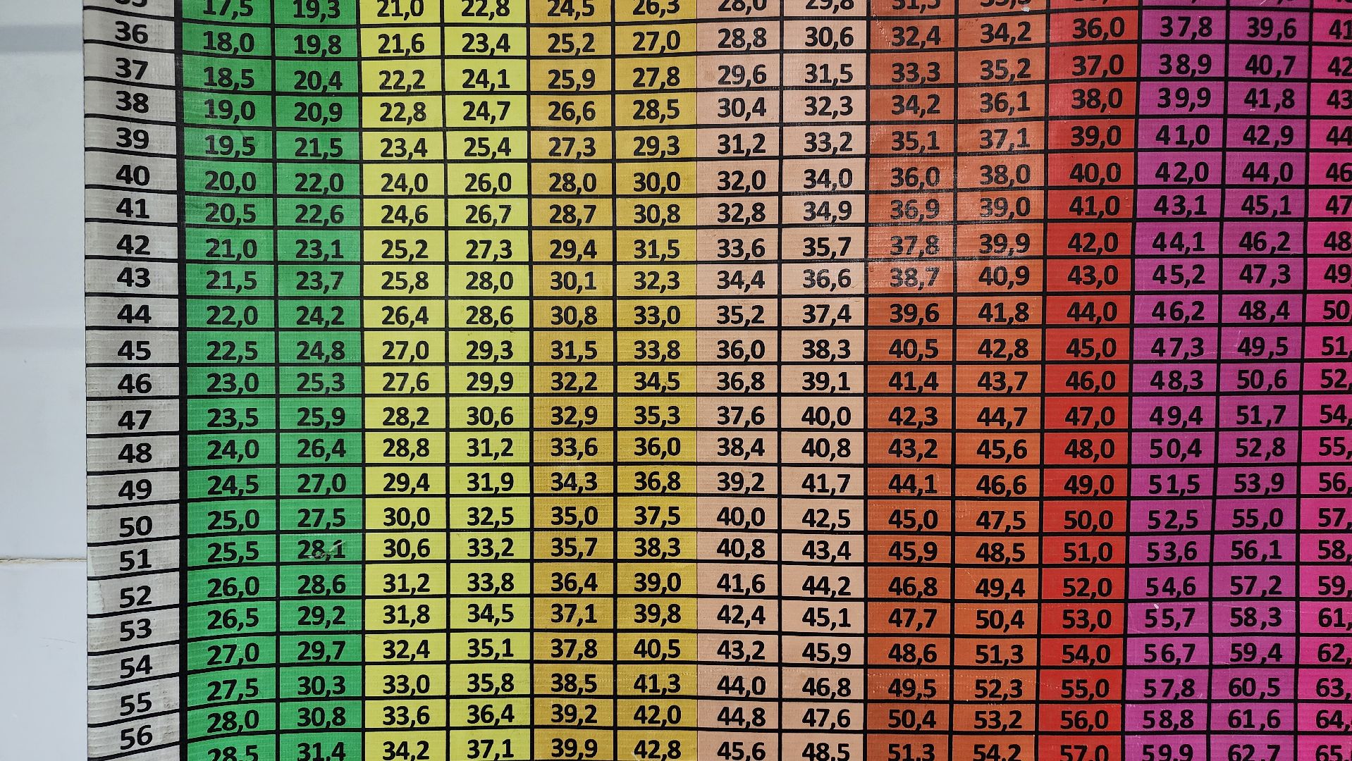 тяжелая атлетика, турнир по тяжелой атлетике, соревнования по тяжелой атлетике, Старая Купавна, Богородский городской округ,