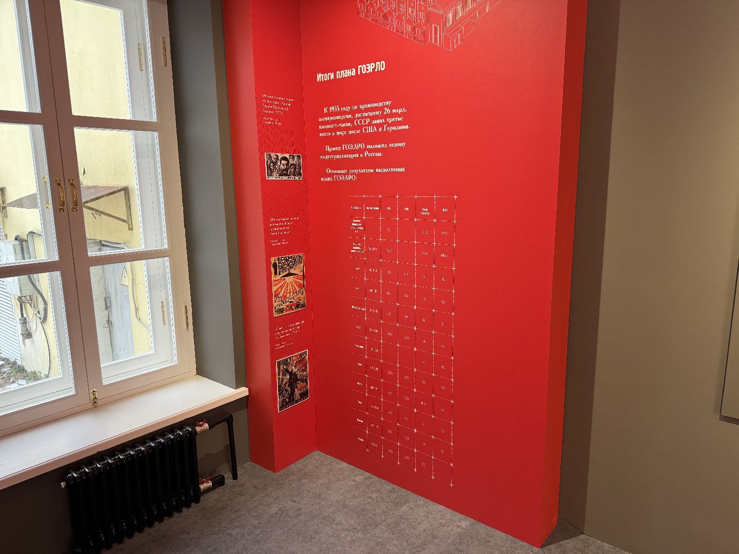 Музей-заповедник Горки Ленинские, двигатель ОттоДейц, Лампочка Ильича, Первые электростанции, ГОЭРЛО,Выставка,