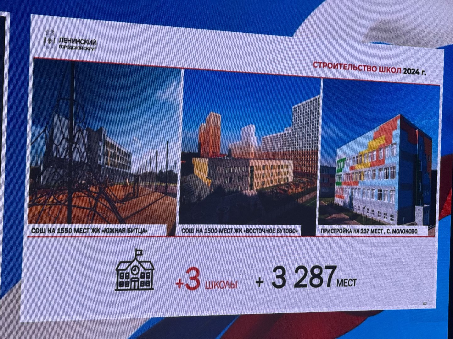 Отчет Главы, Глава муниципалитета, Администрация Ленинского округа, планы на будущее,