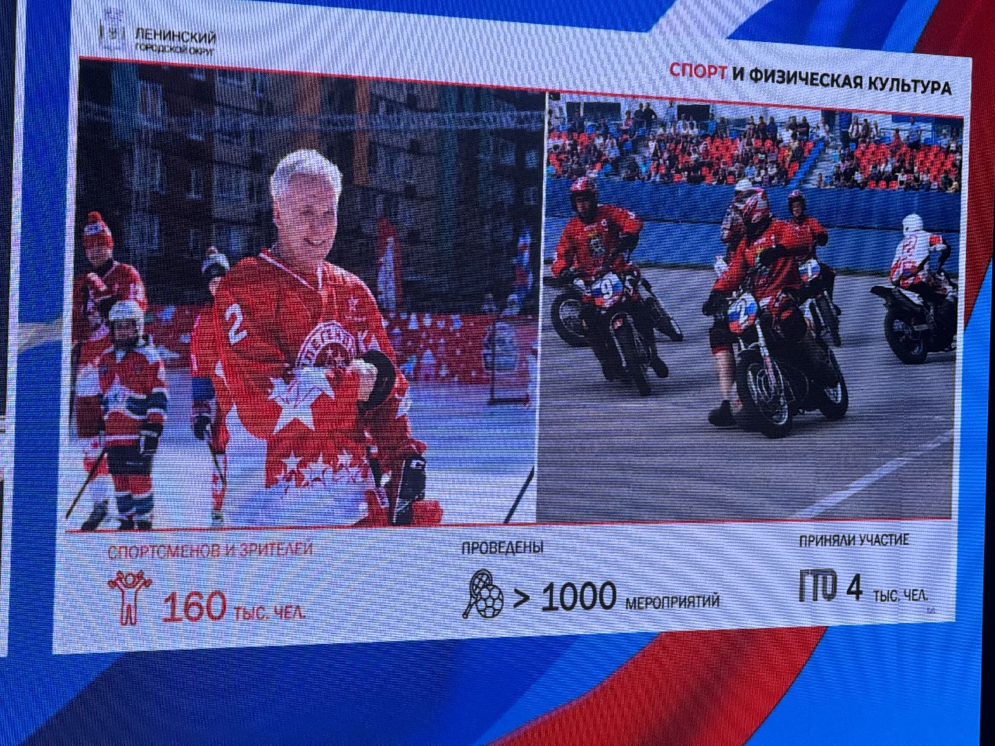 Отчет Главы, Глава муниципалитета, Администрация Ленинского округа, планы на будущее,