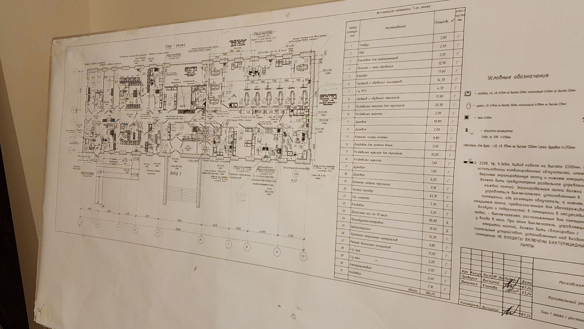 волоколамск, гемодиализ, здравоохранение,