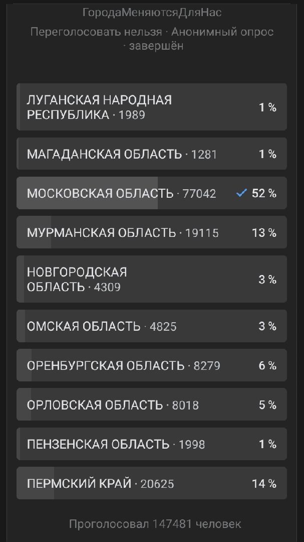 конкурс Елки России, Елка Богородский бал, Фонтанная площадь, Ногинск, Богородский городской округ,