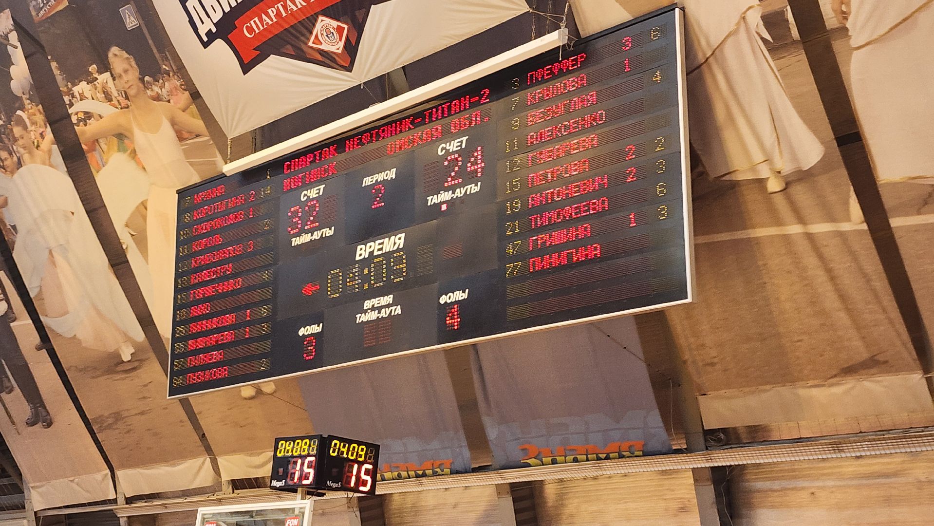 Чемпионат по баскетболу, женская высшая лига по баскетболу, Спартак, Ногинск, Богородский городской округ,