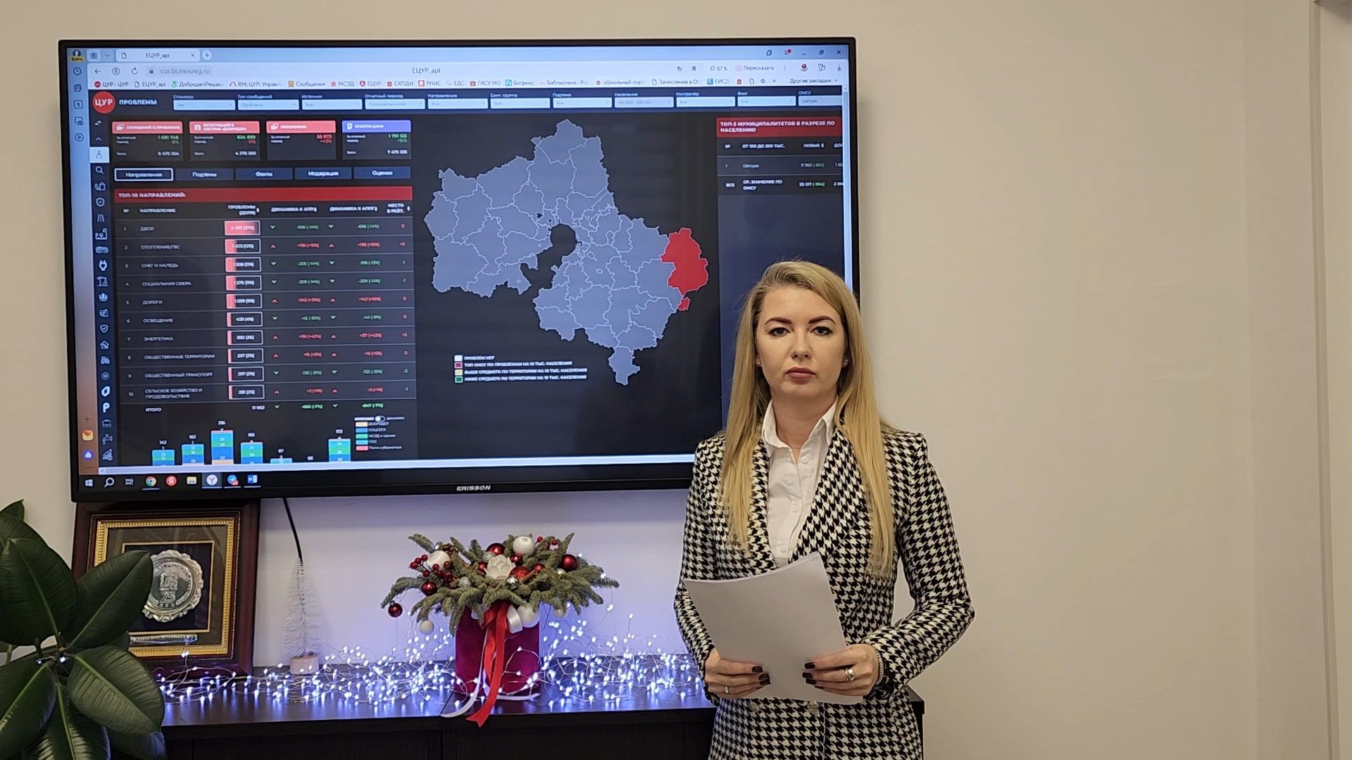 мцур, добродел, шатура,свалка, рейтинг губернатора,