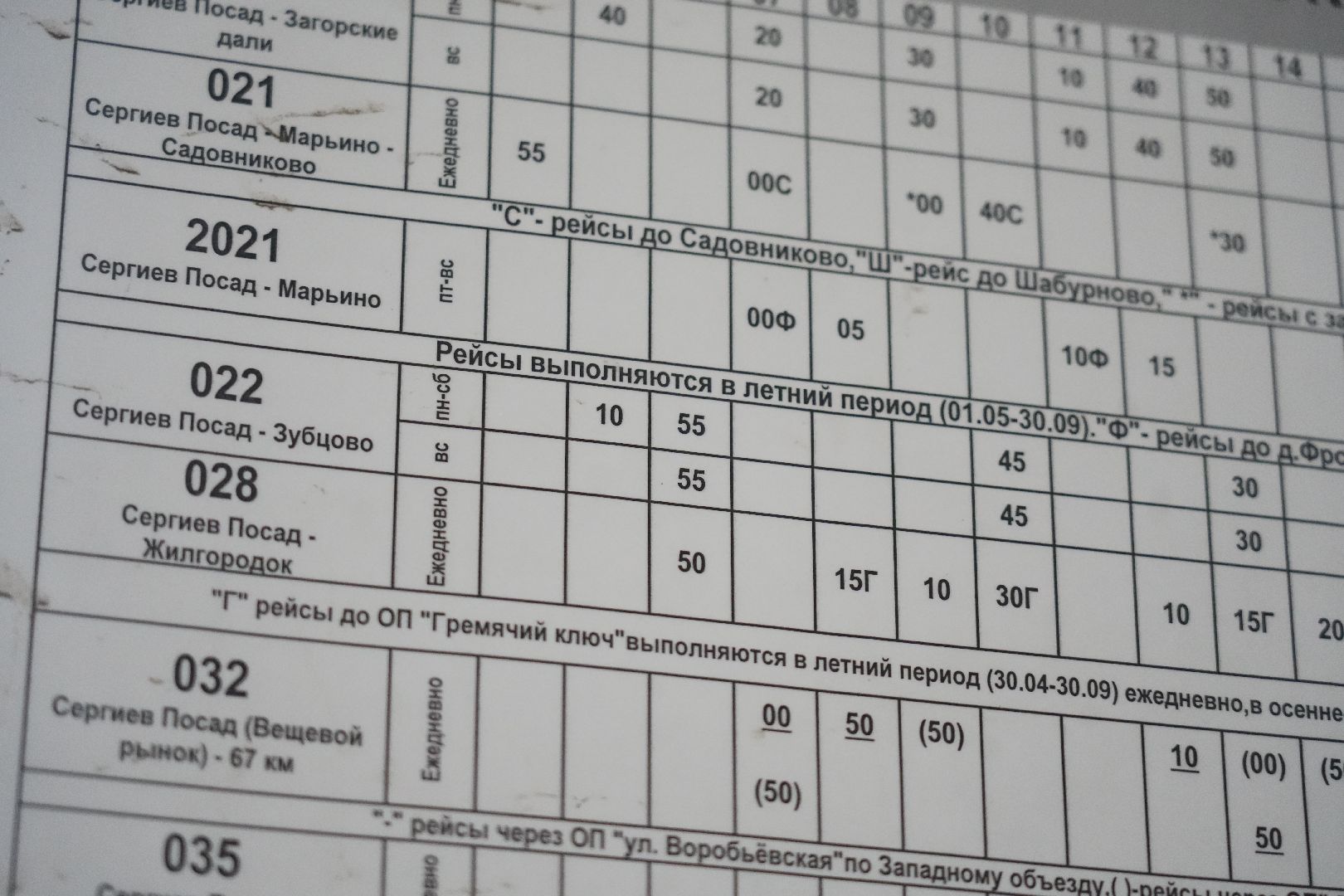 крещение, транспорт, сергиев посад, праздник, сергиево-посадский городской округ,