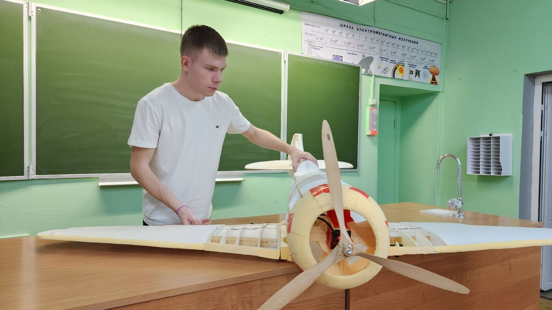 авиамоделирование, Лобня,