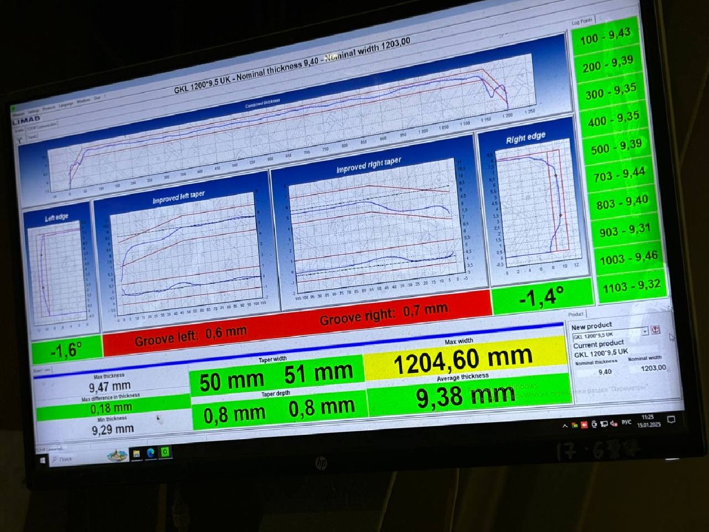 воскресенск, экономика, стройматериалы,