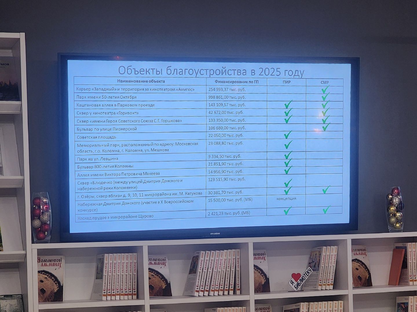 Коломна, благоустройство, пруды, вертикалки,