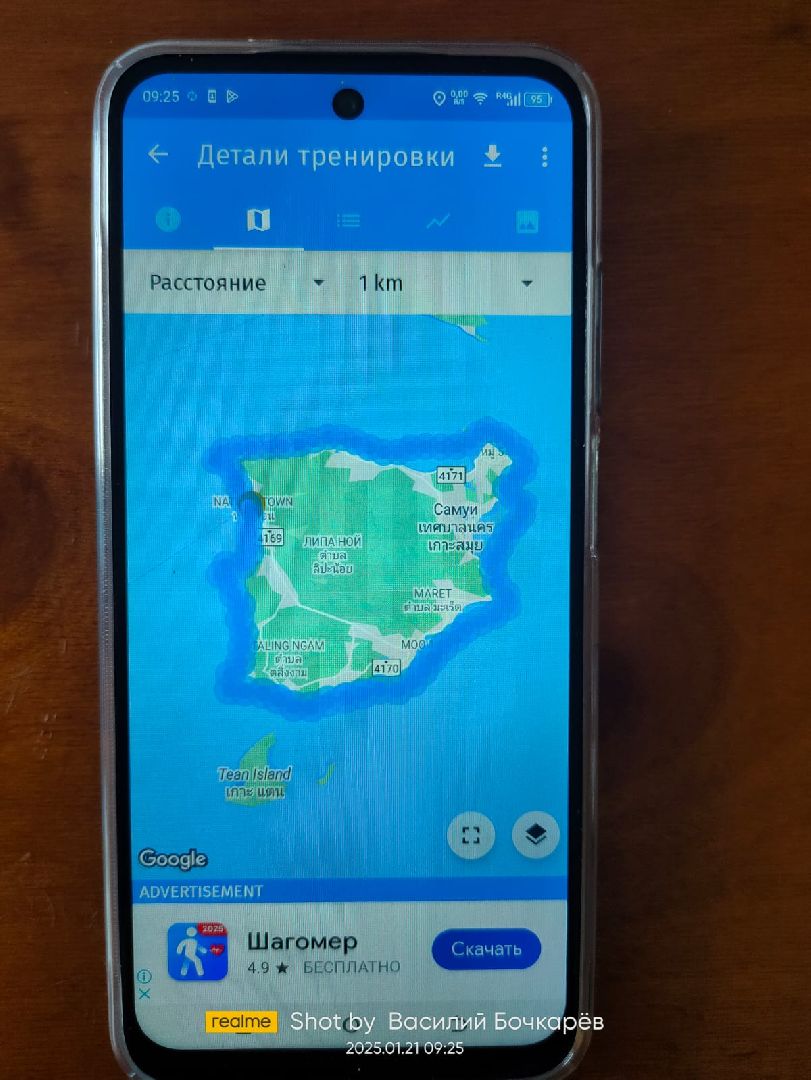 Звенигород, Таиланд, Книга рекордов России, люди звенигорода, туризм,