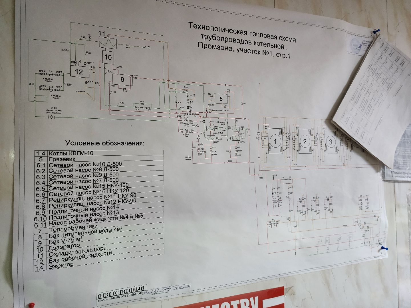 Руза, Котельная, Отопление, Жкх, Фплк, вертикалки,