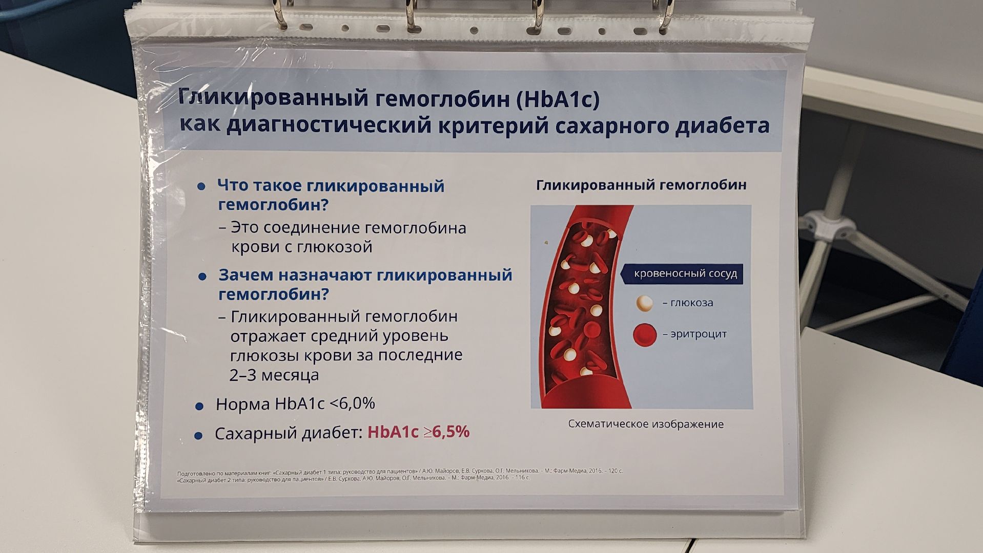 Солнечногорск, медицина, эндокринология, школа сахарного диабета,