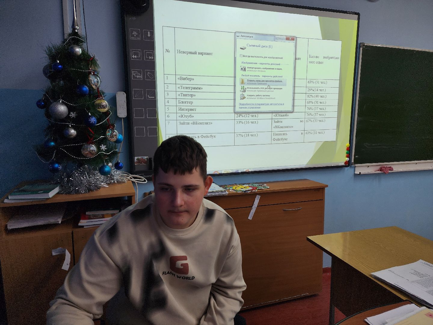 красноармейск, городской округ пушкинский, образование, шаг в будущее, вертикалки, научная молодежь,