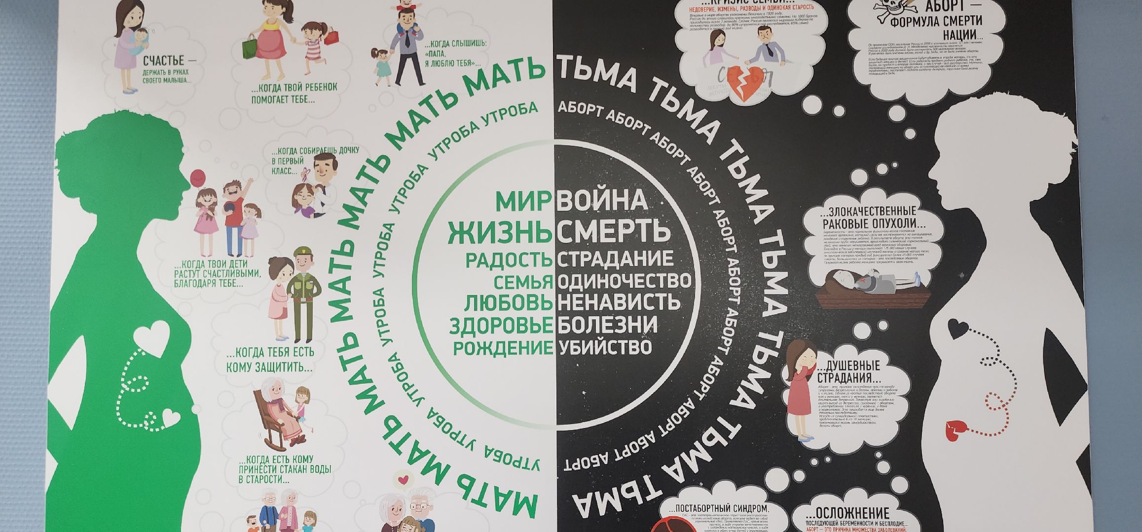 вертикалки, Медицина, выездные бригады врачей,Здравоохранение,