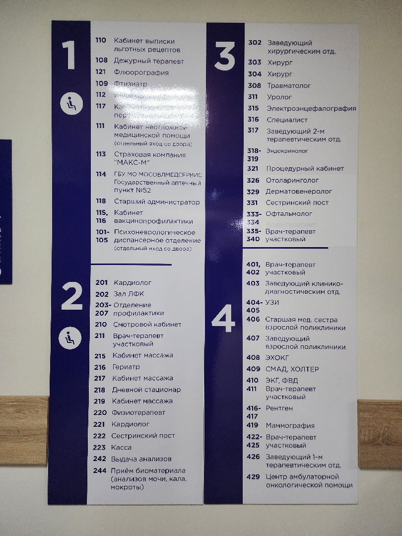 фрязино, орви, вирус, профилактика заболеваний, метапневмовирус,