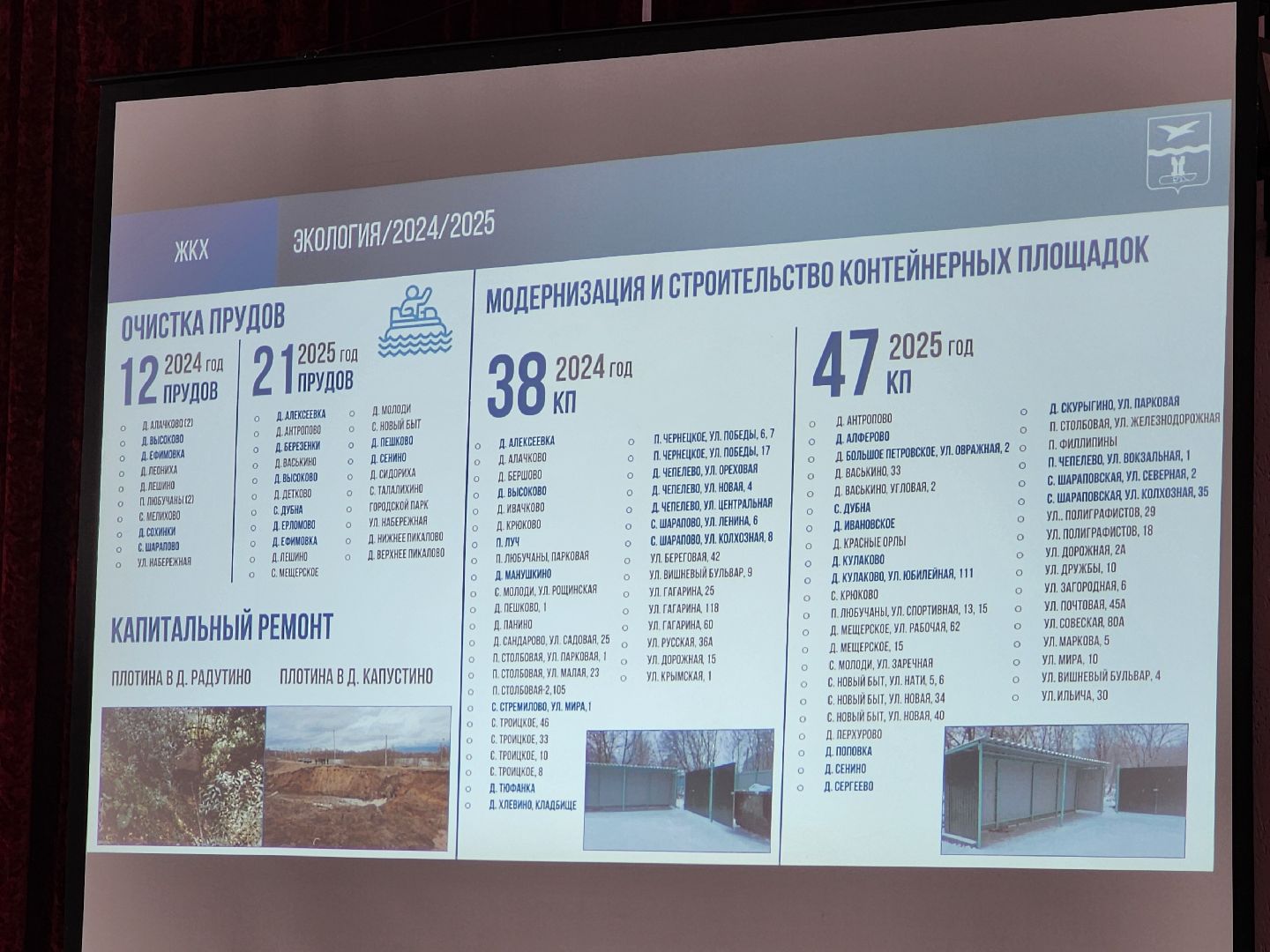 Чехов, село Шарапово, выездная администрация, встреча с жителями, планы на 2025 год, презентация, благоустройство, ЖКХ, экология, энергоснабжение, медицина,глава округа михаил собакин,