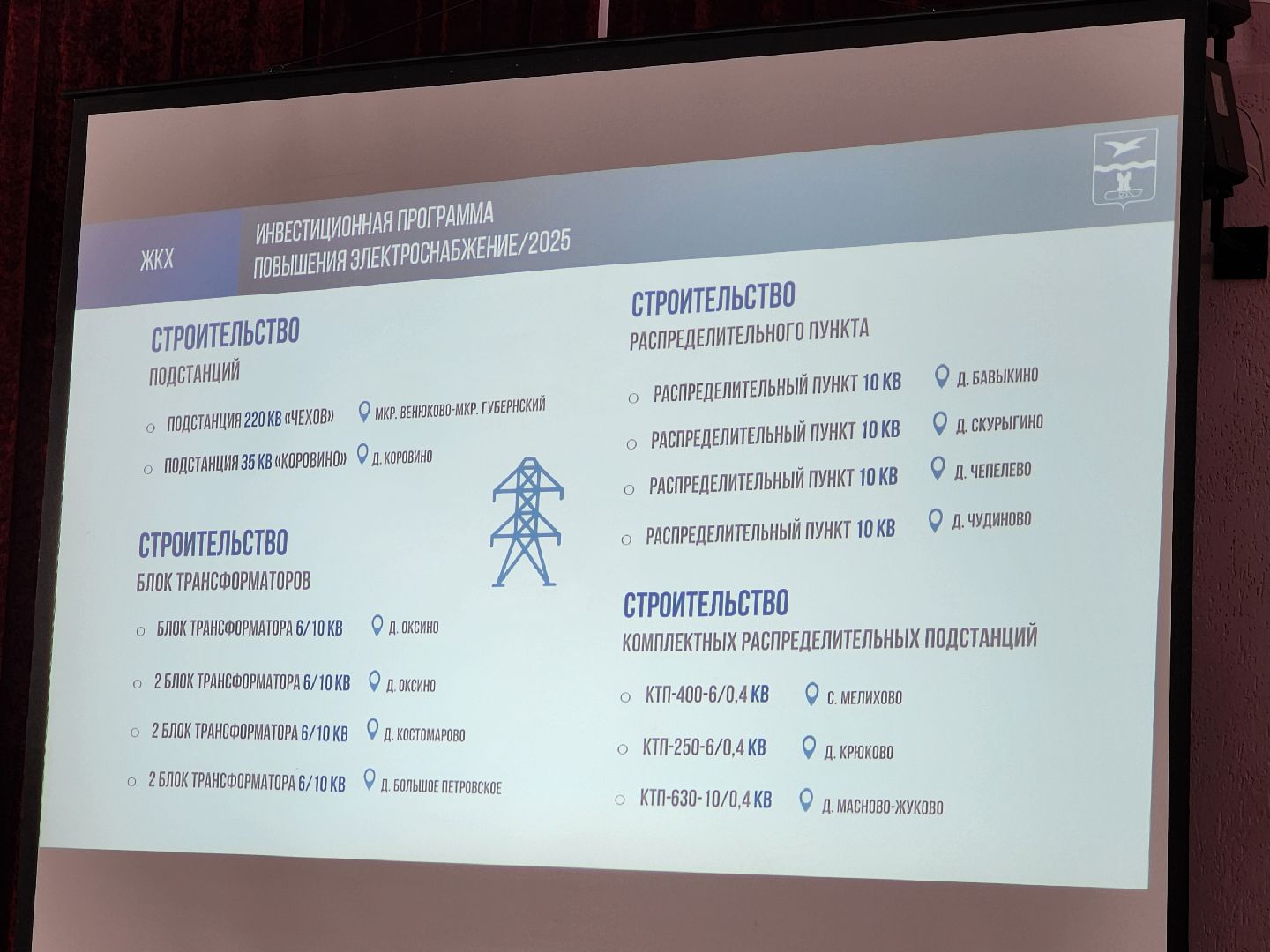 Чехов, село Шарапово, выездная администрация, встреча с жителями, планы на 2025 год, презентация, благоустройство, ЖКХ, экология, энергоснабжение, медицина,глава округа михаил собакин,