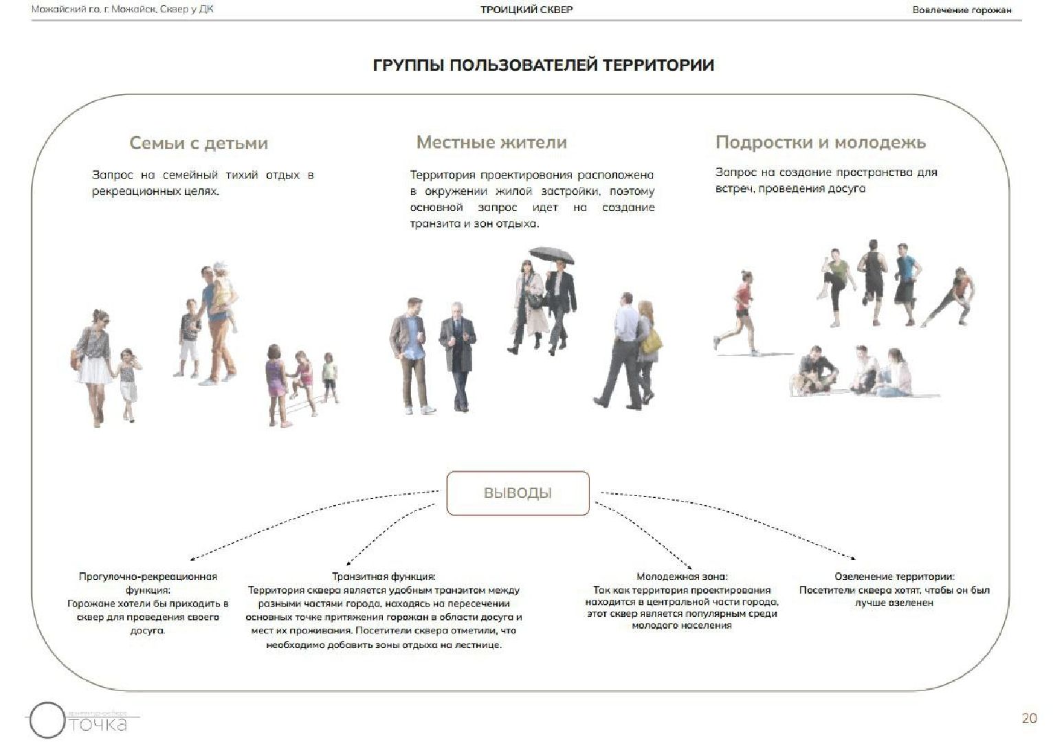 можайск, можайский муниципальный округ, подмосковье, благоустройство, проект сквера, голосование жителей, вертикалки,