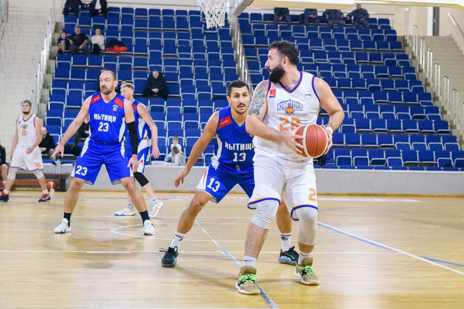 спорт, баскетбол, лыткарино, чемпионат московской области, вертикалки,