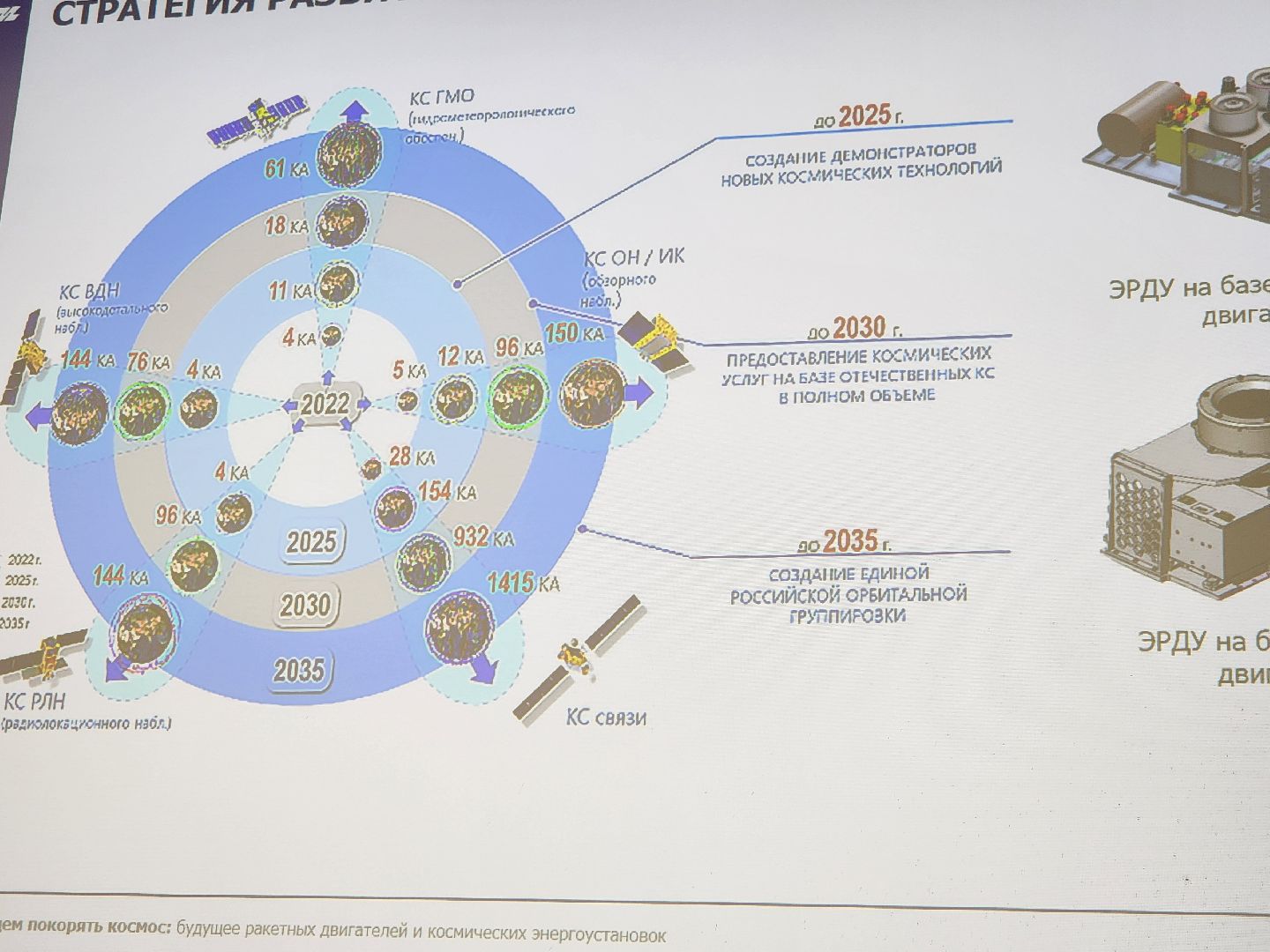 долгопрудный, мфти, наука, ракетостроение, Центр Келдыша, вертикалки,