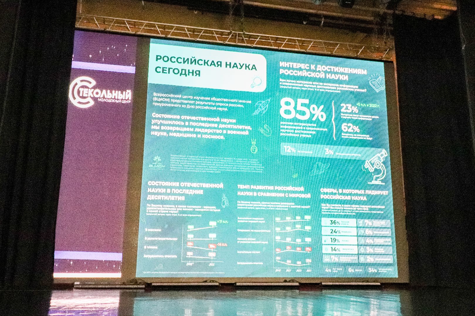 Клин, общество, образование, наука, дискуссионный клуб, вертикалки,