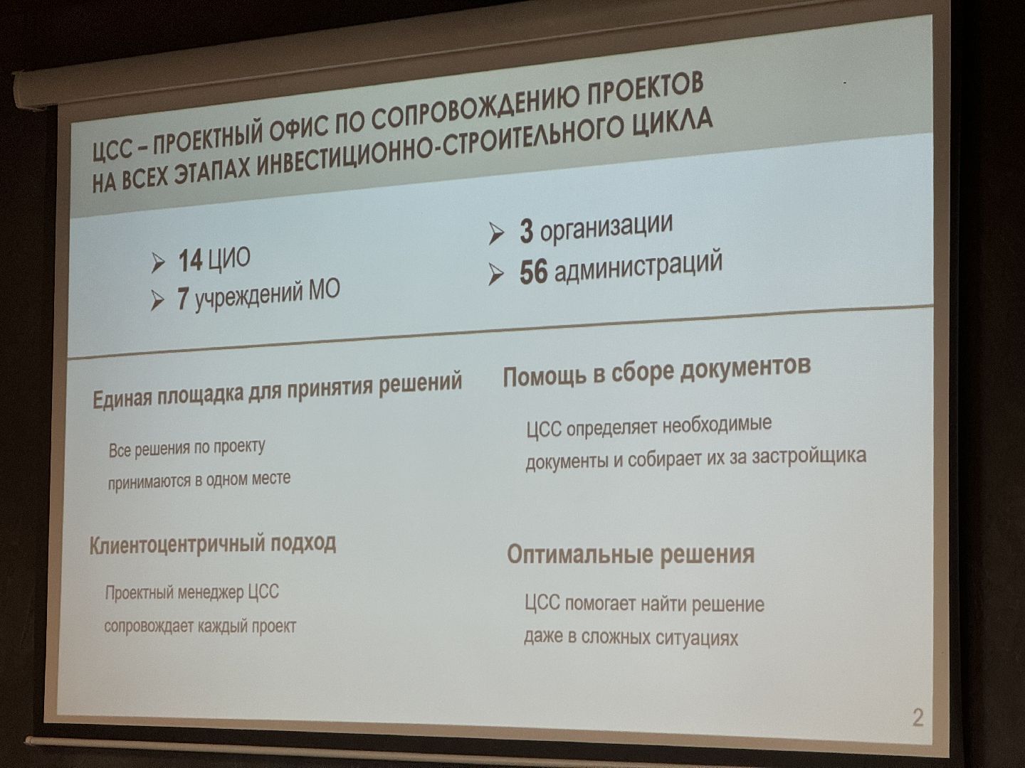 Бизнес завтрак, глава ленинского городского округа,Предприниматели,главгосстройнадзор,
