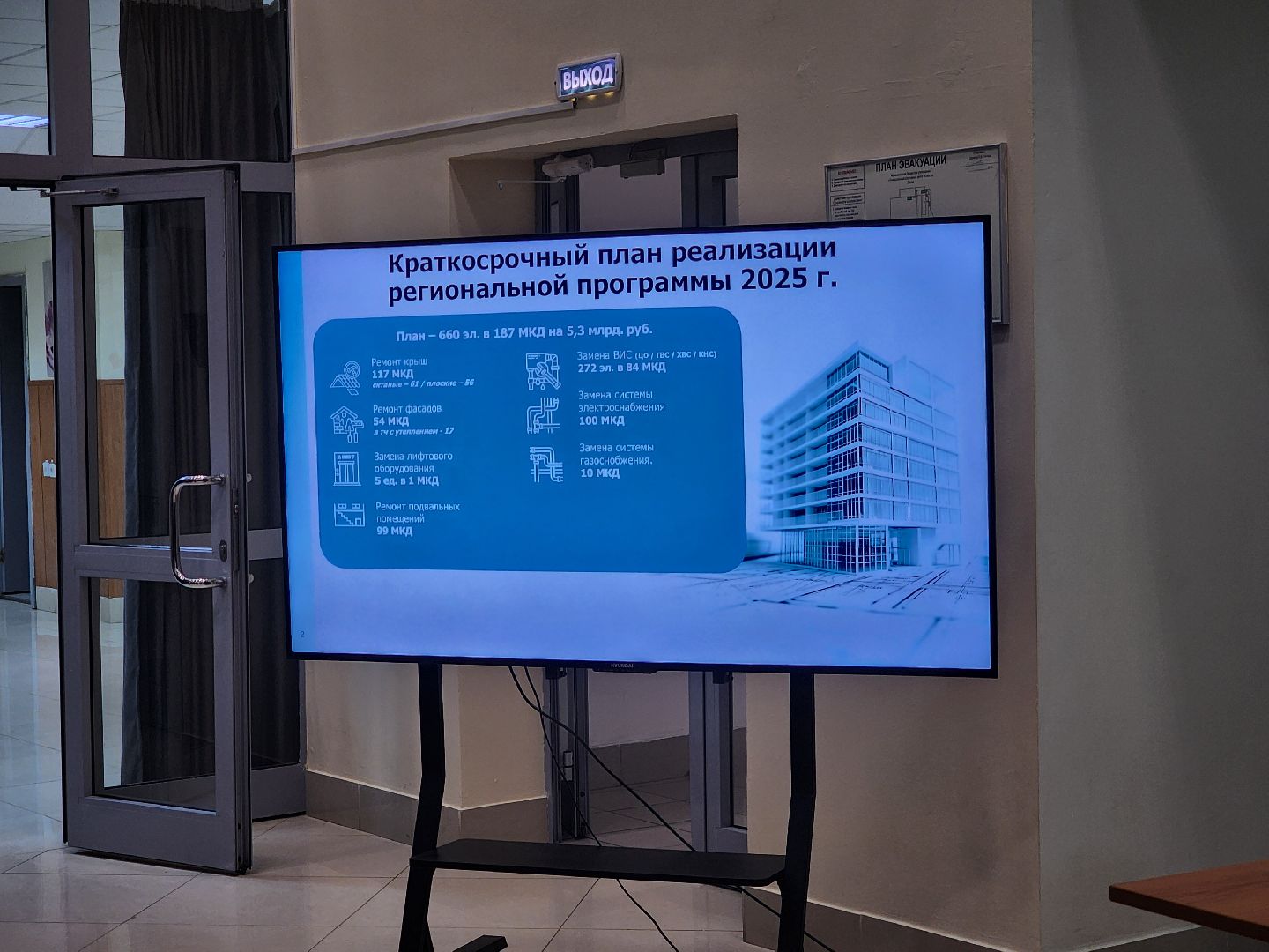 подольск, выездная, капремонт,