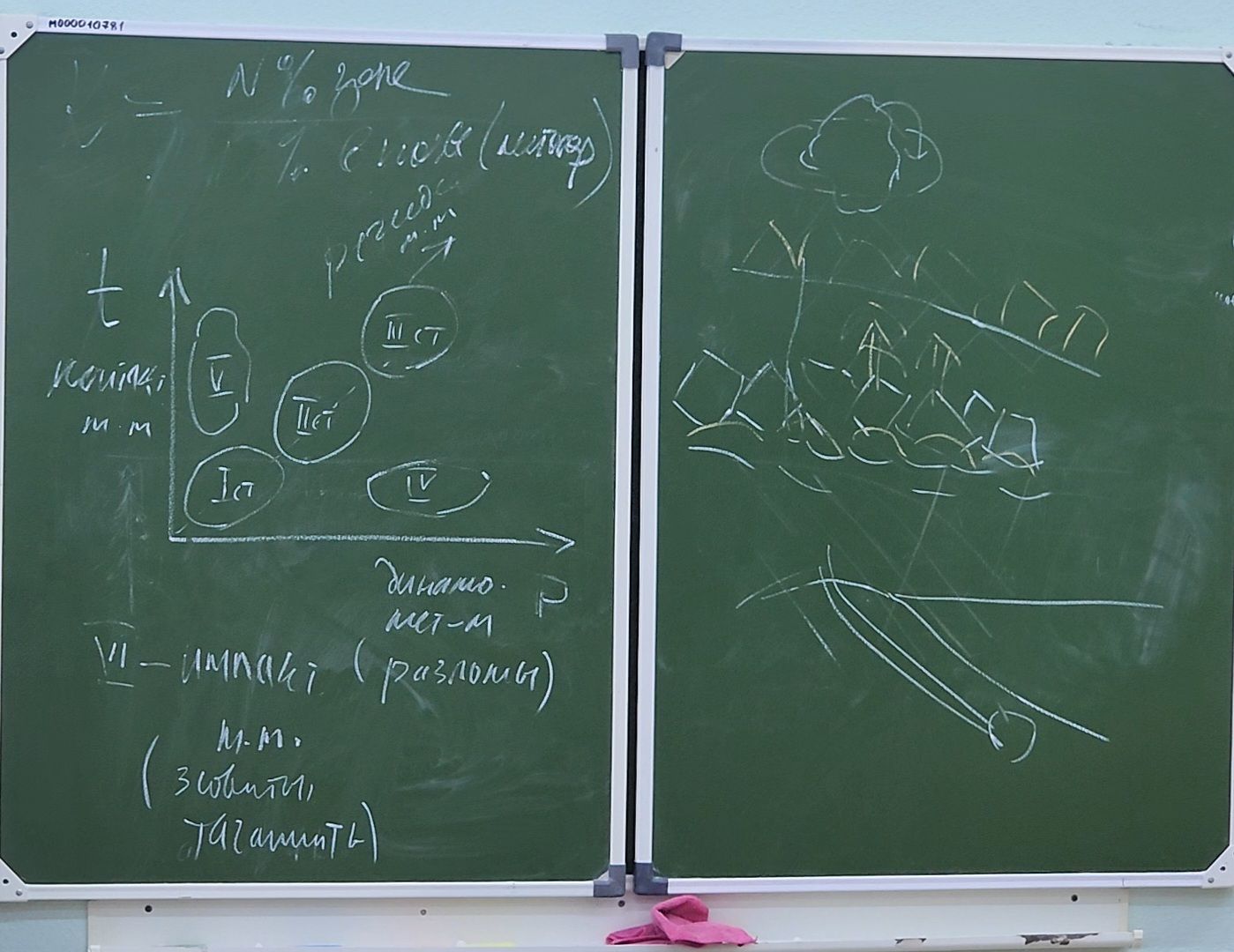 Дубна, Университет дубна, Наука, Женщины в науке, вертикалки,