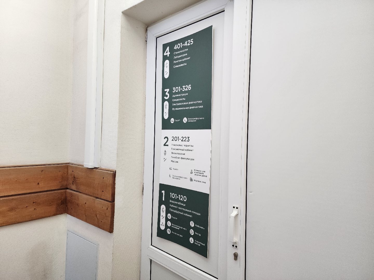 электросталь, медицина, ремонт, детская поликлиника, общество, благоустройство, вертикалки,