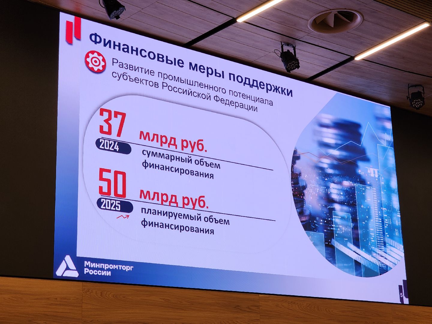 красногорск, дпмо, вертикалки, день молодого промышленика,