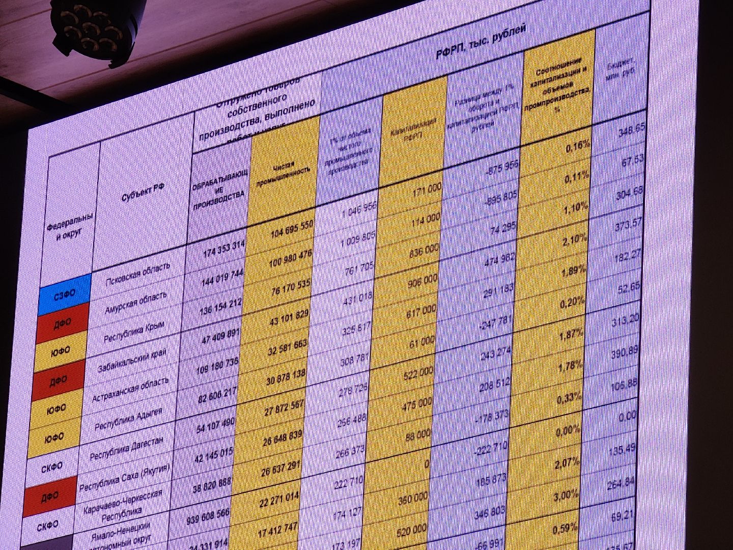 вертикалки, день молодого промышленника, дпмо, поддержка бизнеса,