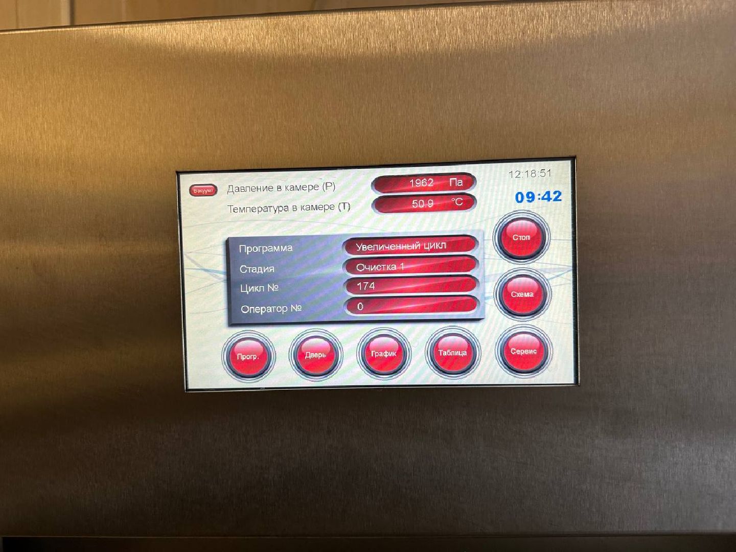 медицина, хирургическое отделение, домодедово, технологии,