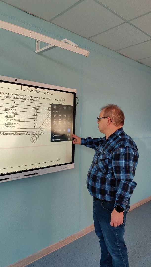 интерактивная доска, мел, учебный процесс, маркер, мотивация,