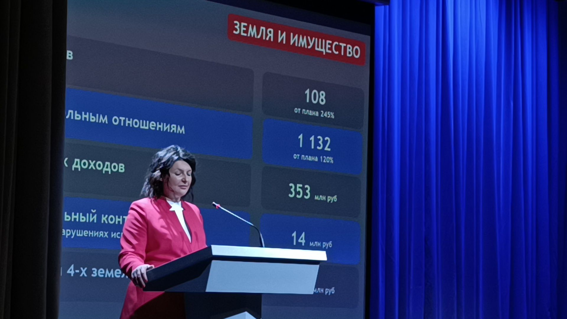 лобня, транспорт, дороги, экономика, вертикалки,