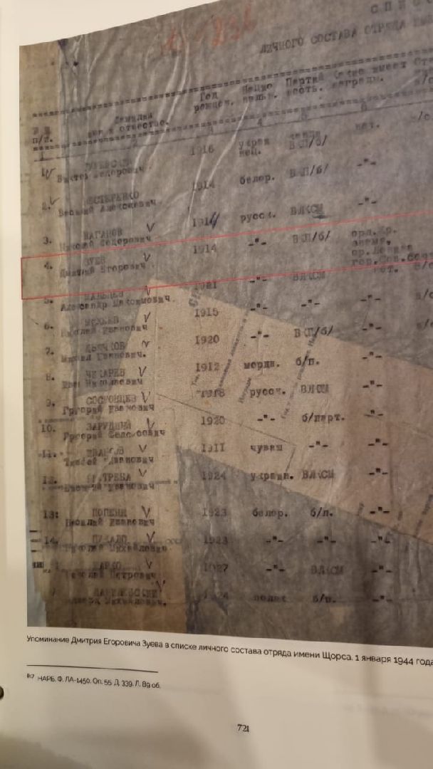 Память народа, Стена памяти, Власиха Стена памяти, Герой Советского Союза,