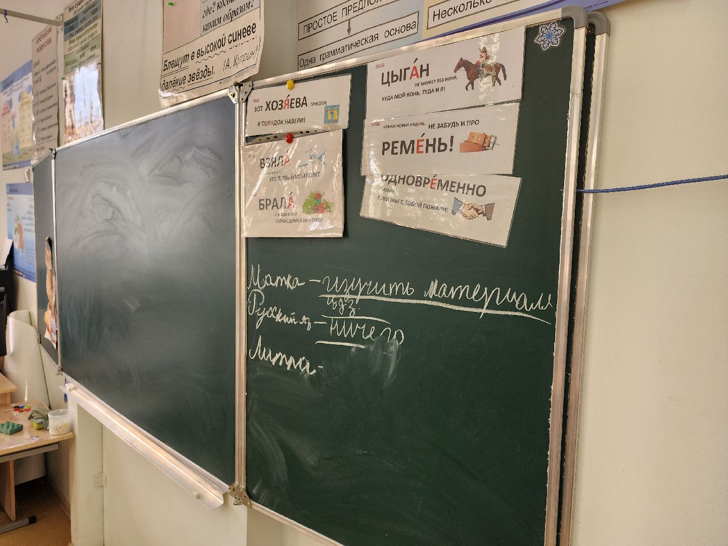 Химки, образование, учитель года, вертикалки,