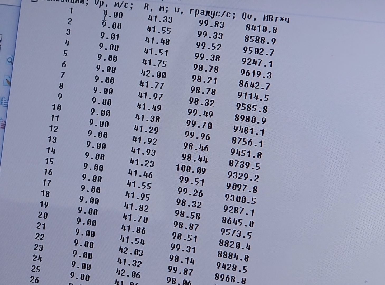 Дубна, Программное обеспечение, Ветрогенератор, Университет Дубна, вертикалки,