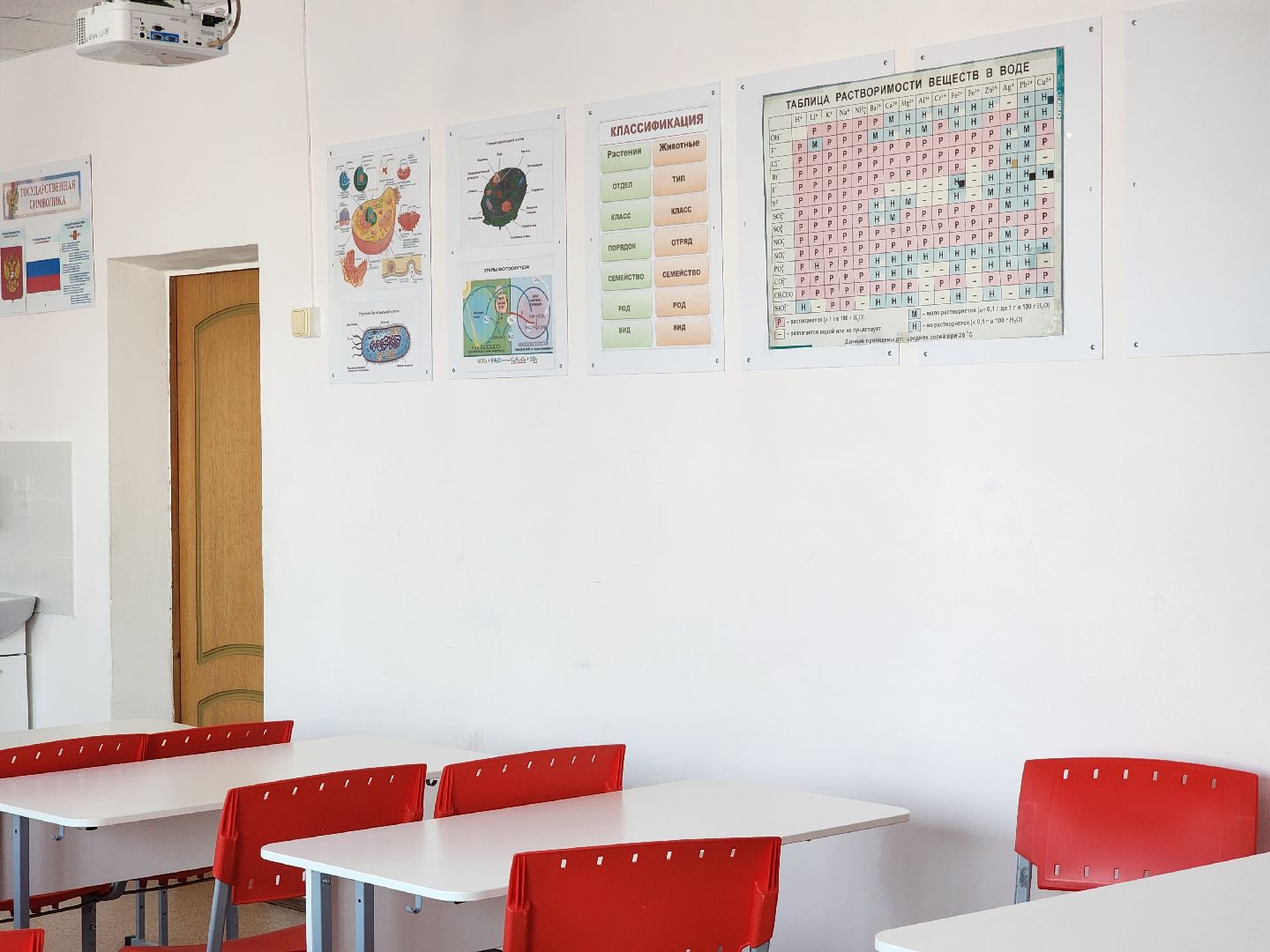 вертикалки, Зарайск, Молодой специалист, Школа, Мендюкинская школа, Образование,