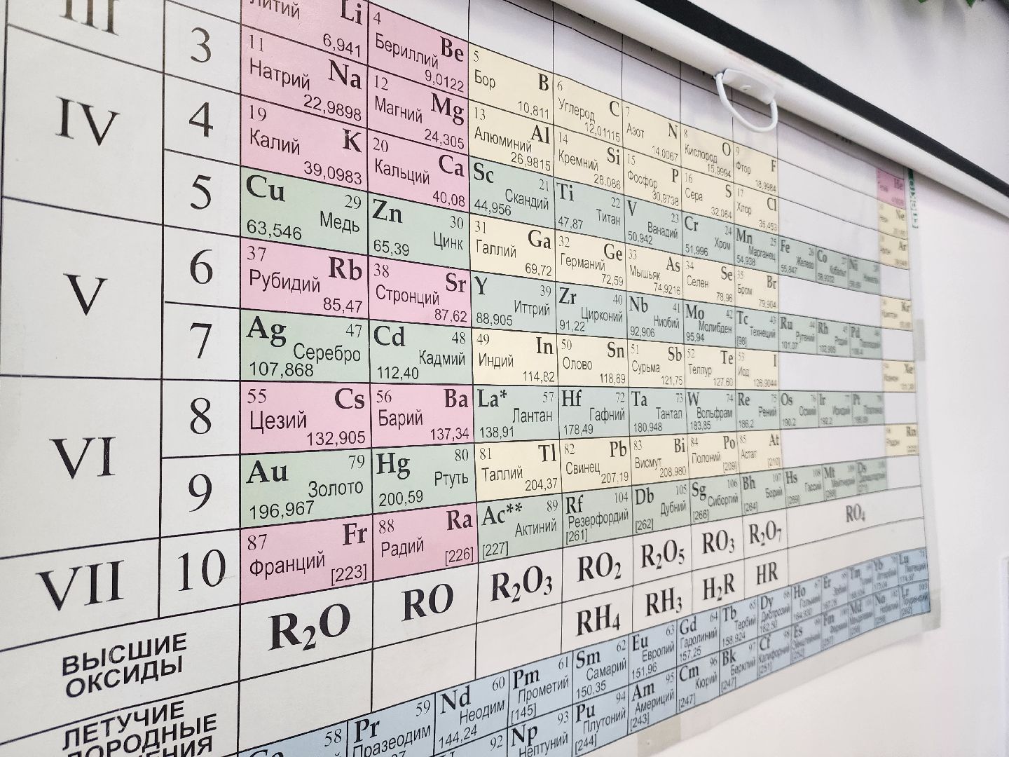 вертикалки, Зарайск, Молодой специалист, Школа, Мендюкинская школа, Образование,