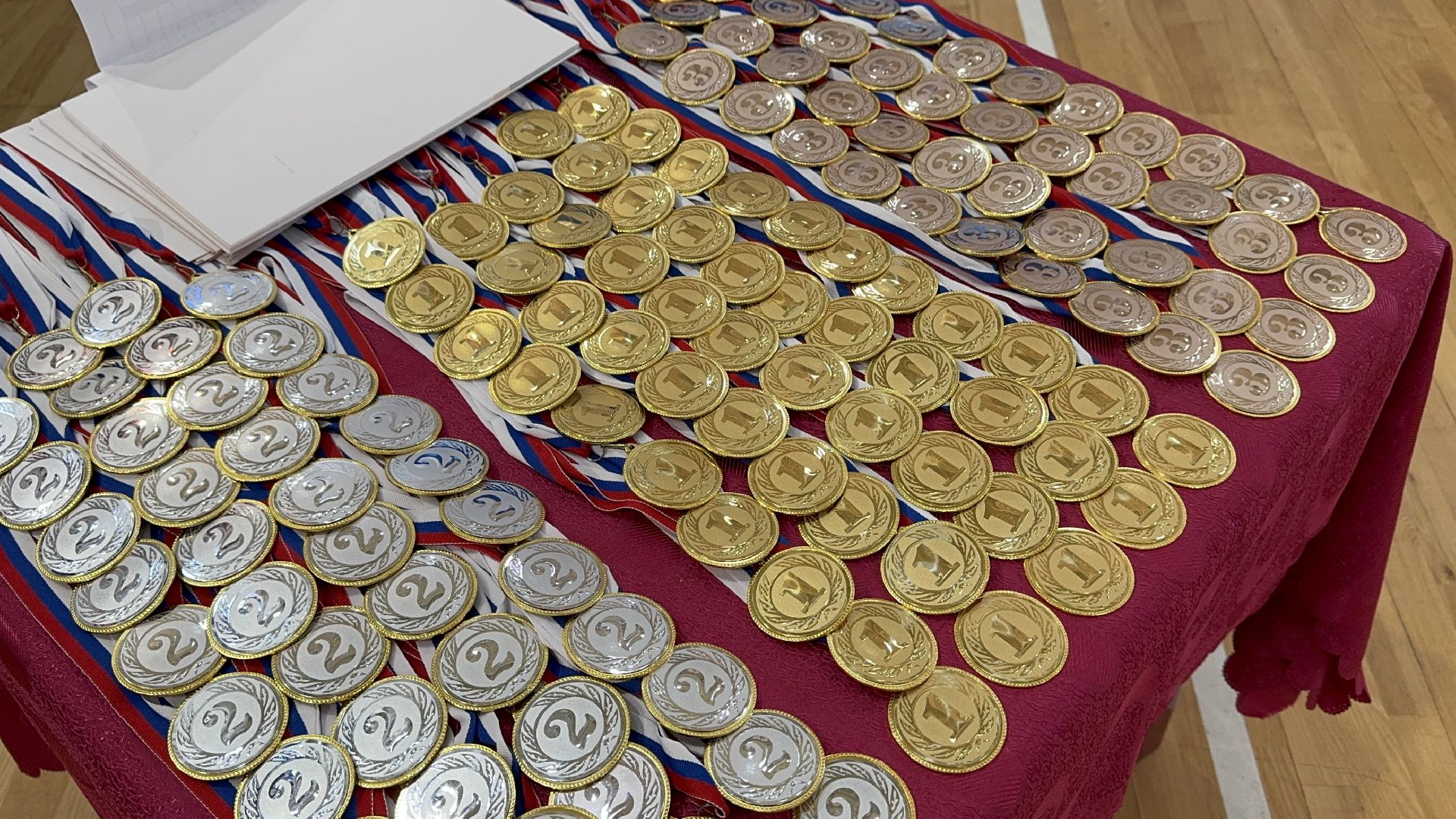 солнечногорск, спортивная акробатика, чемпионат и первенство, спортсмены, вертикалки,