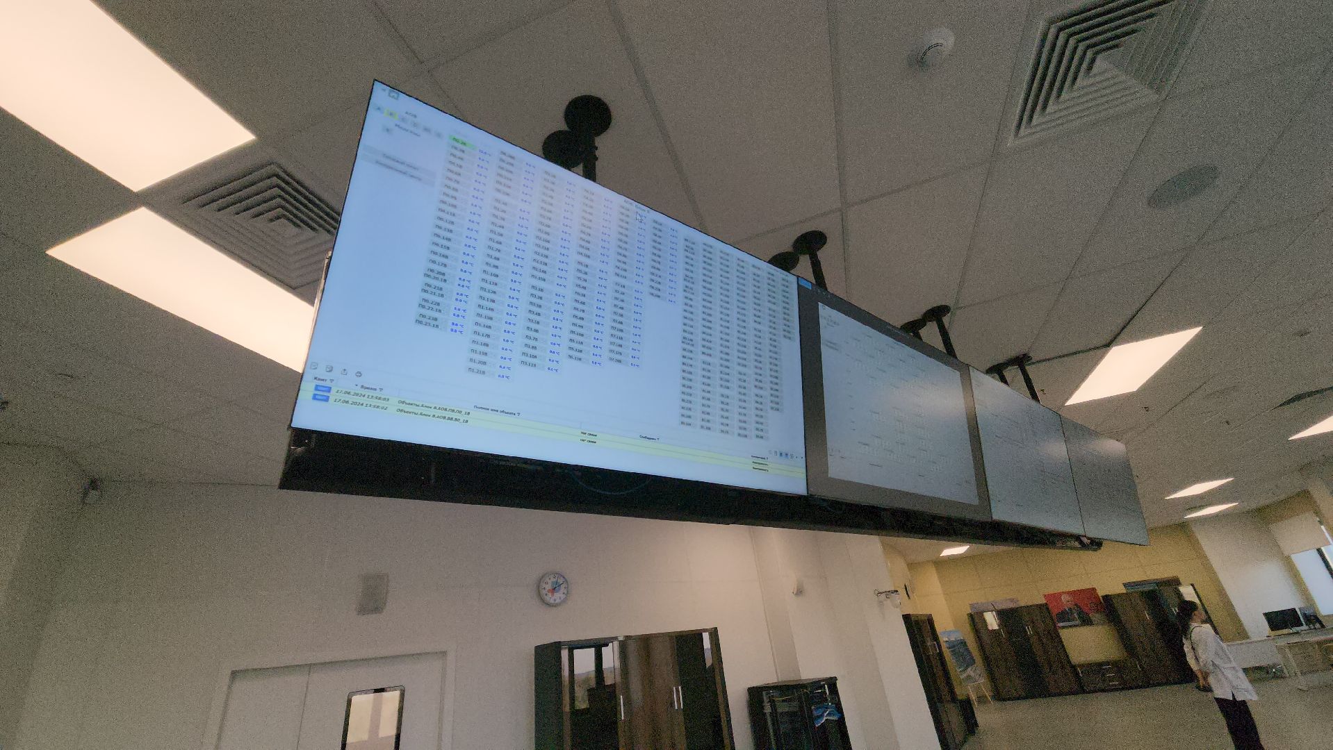 вертикалки, медицина, телемедицина, рошаль,