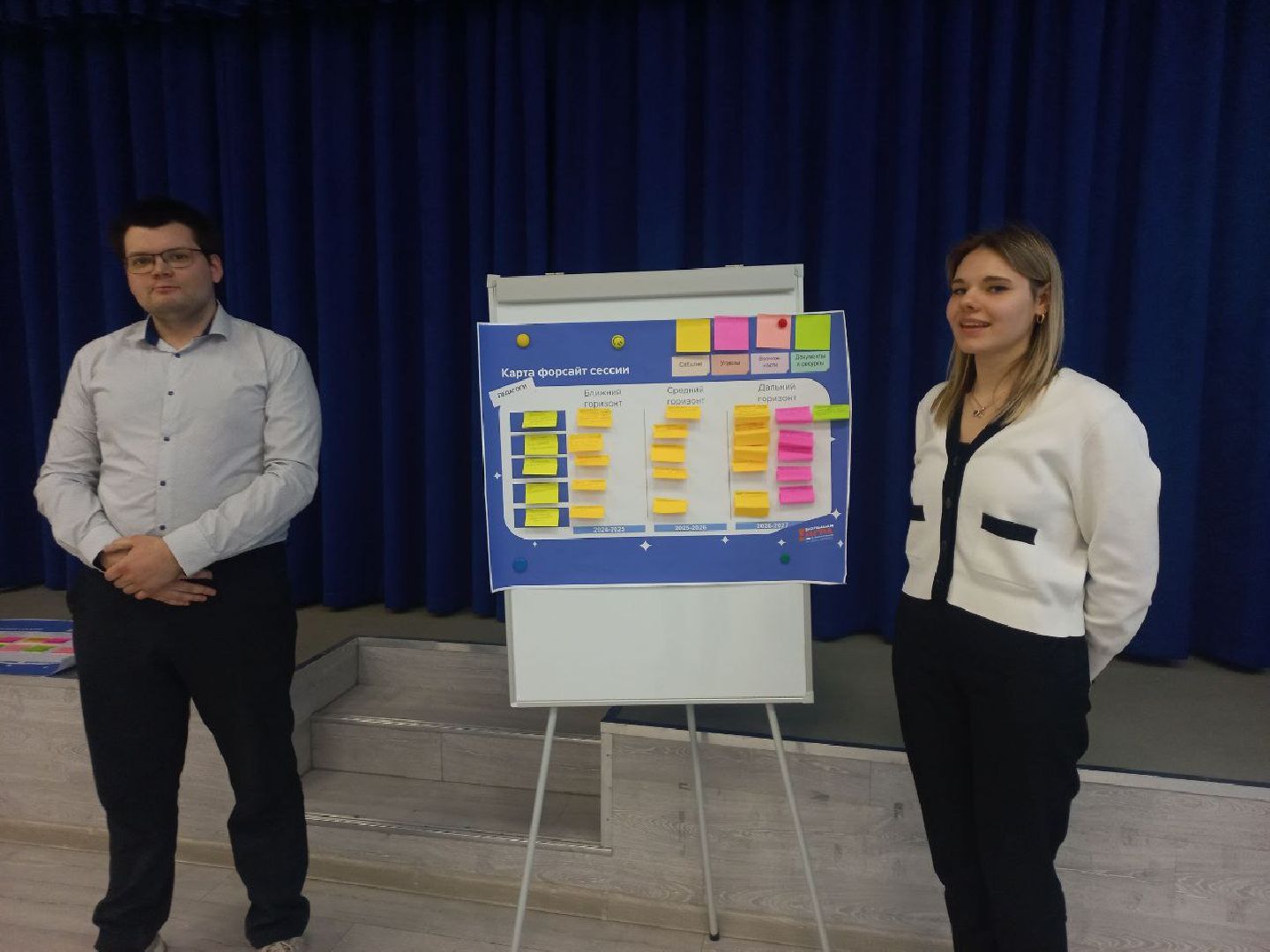 сергиев посад, гимназия 5, большая игра, рыбаков фонд, форсайт-сессия,