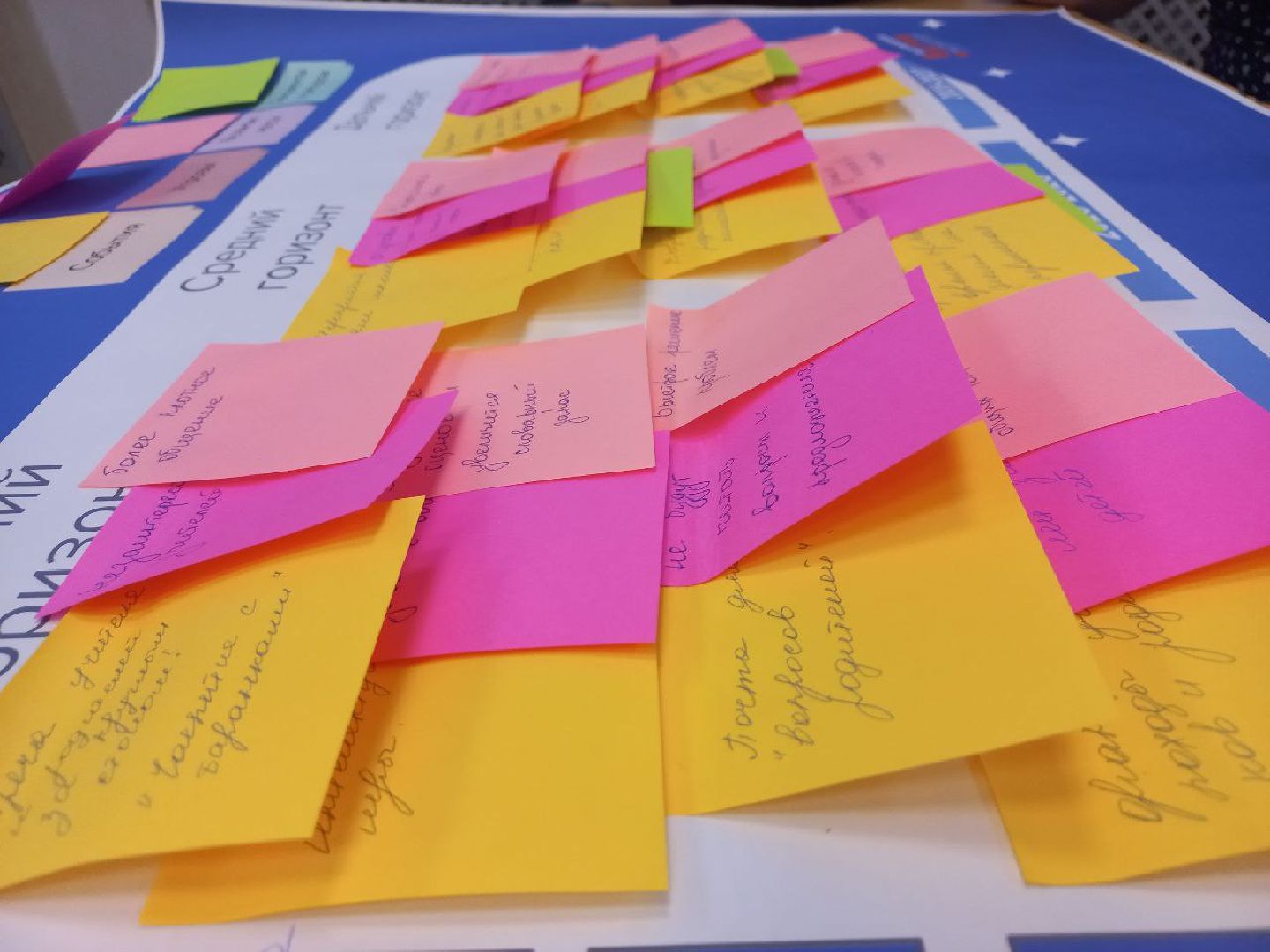 сергиев посад, гимназия 5, большая игра, рыбаков фонд, форсайт-сессия,