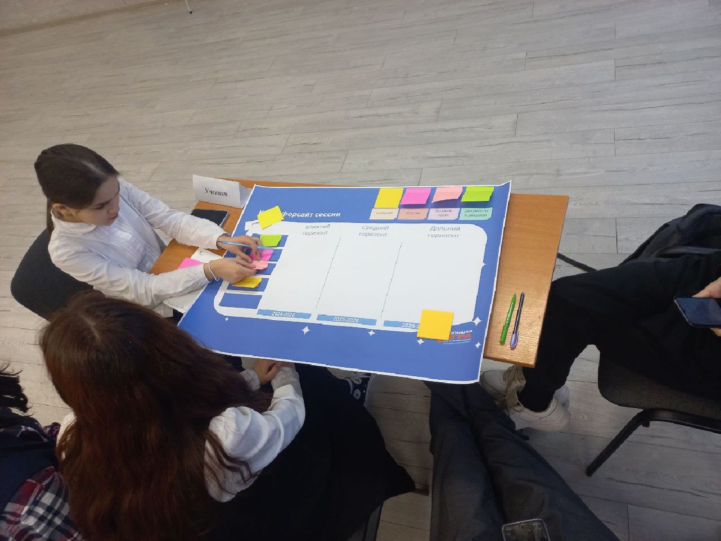 сергиев посад, гимназия 5, большая игра, рыбаков фонд, форсайт-сессия,