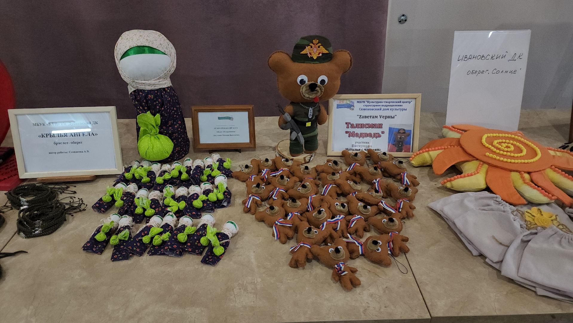 ступино, СВО, великая отечесвенная война, культура, конкурс профмастерства,