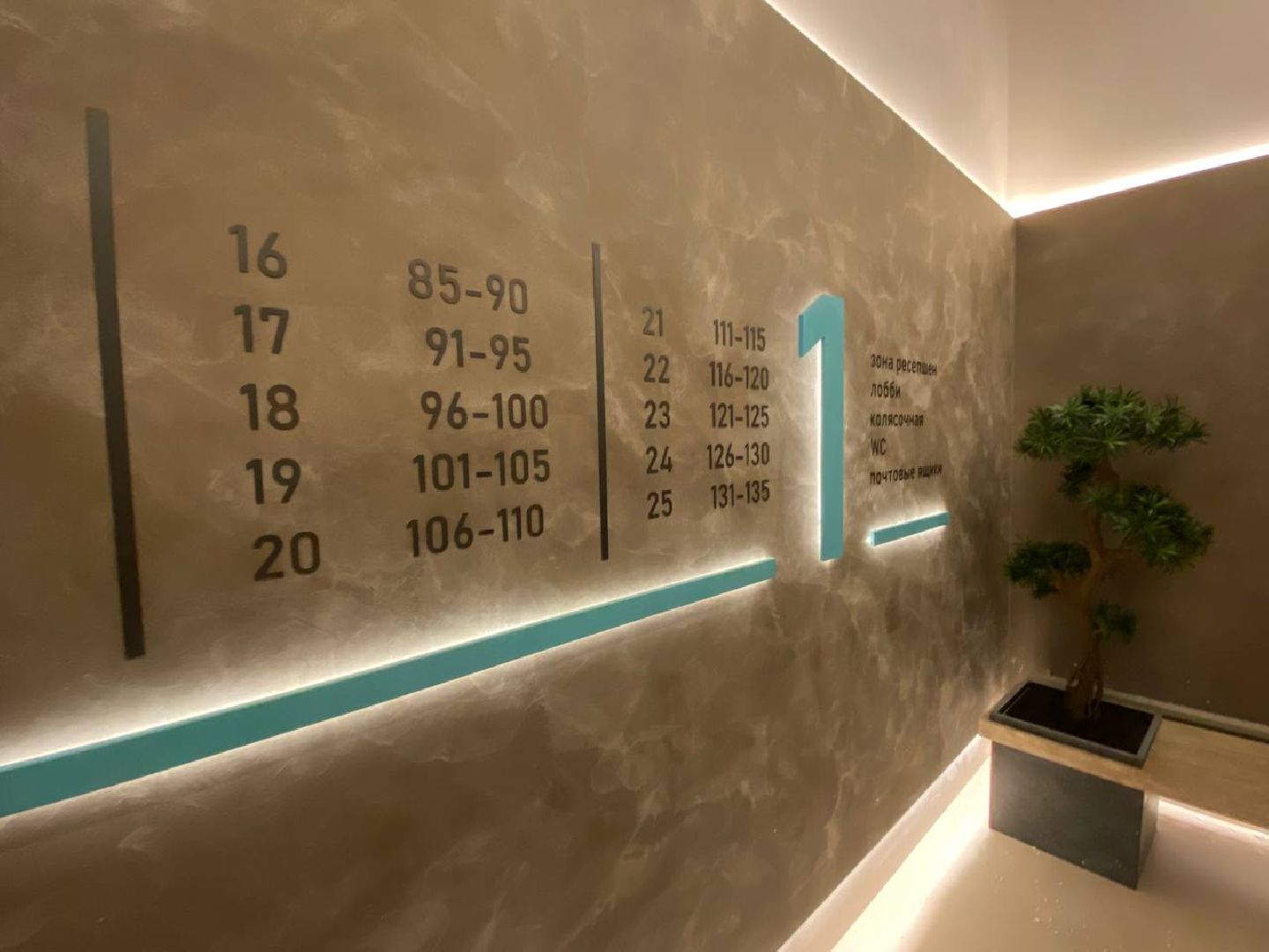 ЖК М-5, строительство в Красногорске, группа компаний Садовое кольцо, победитель,